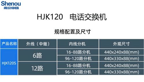 申瓯hjk120s电话交换机